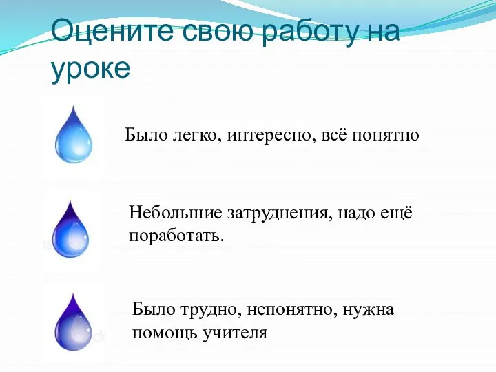 Оцените свою работу на уроке Было легко, интересно, всё понятно Небольшие затруднения,