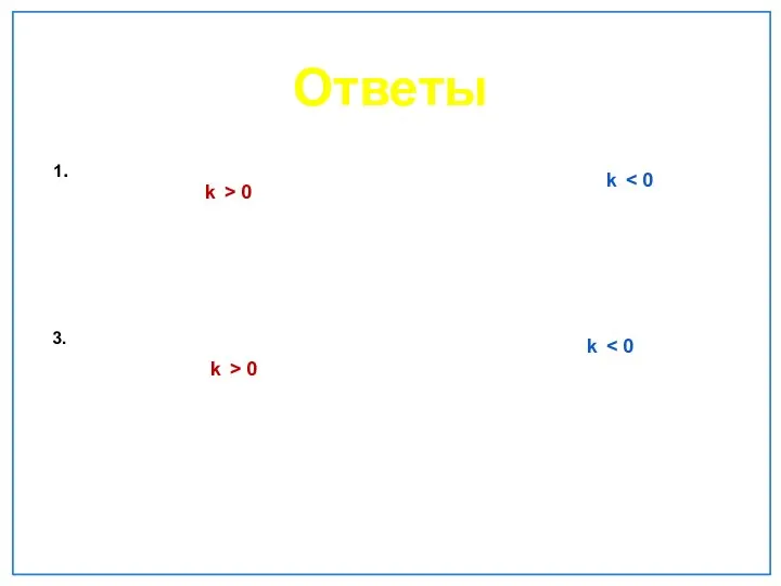 Ответы 1 3 1. 3. k > 0 k > 0 k k