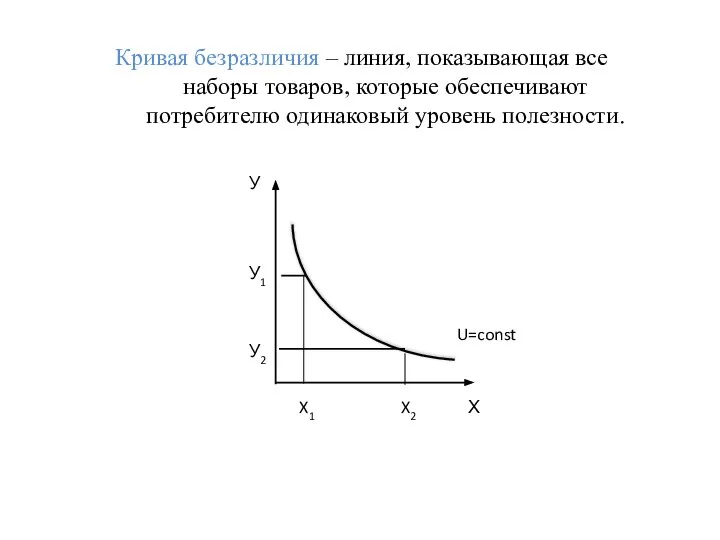 Кривая безразличия – линия, показывающая все наборы товаров, которые обеспечивают потребителю одинаковый