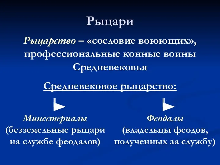 Рыцари Рыцарство – «сословие воюющих», профессиональные конные воины Средневековья Минестериалы (безземельные рыцари