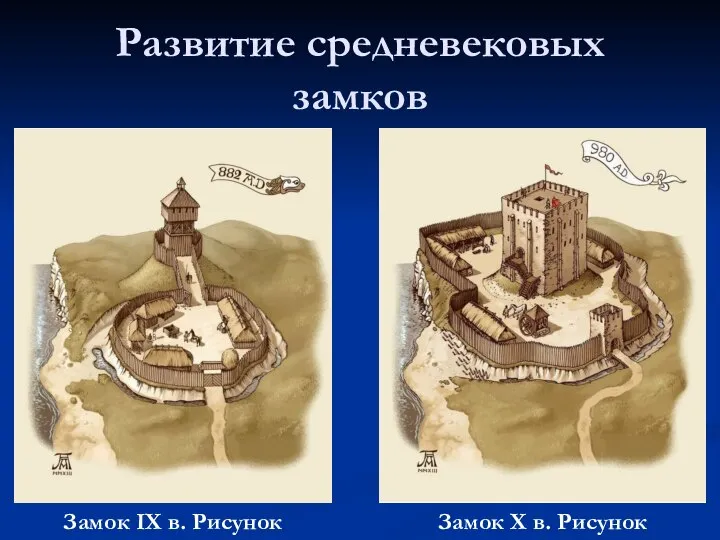 Развитие средневековых замков Замок IX в. Рисунок Замок X в. Рисунок