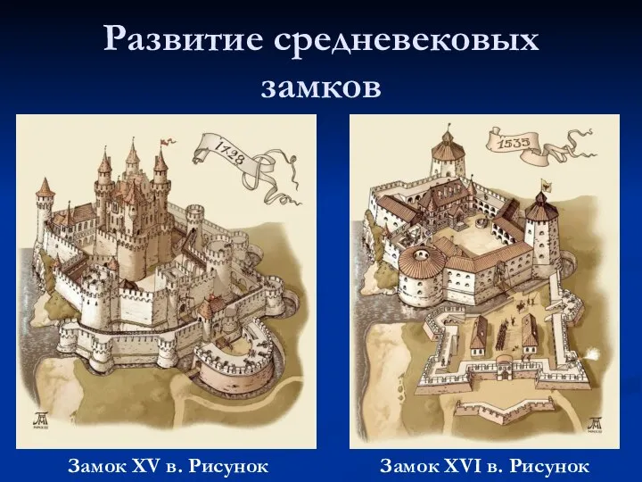 Развитие средневековых замков Замок XV в. Рисунок Замок XVI в. Рисунок