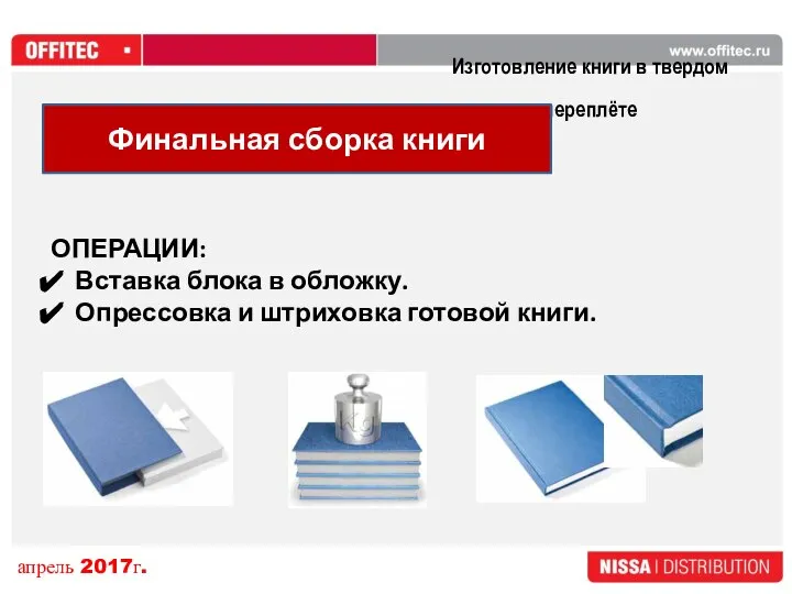 Изготовление книги в твердом переплёте Финальная сборка книги ОПЕРАЦИИ: Вставка блока в