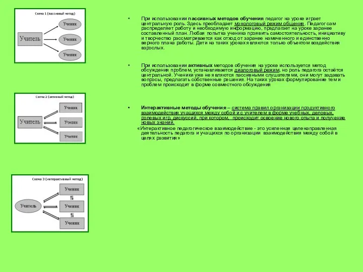 При использовании пассивных методов обучения педагог на уроке играет центральную роль. Здесь