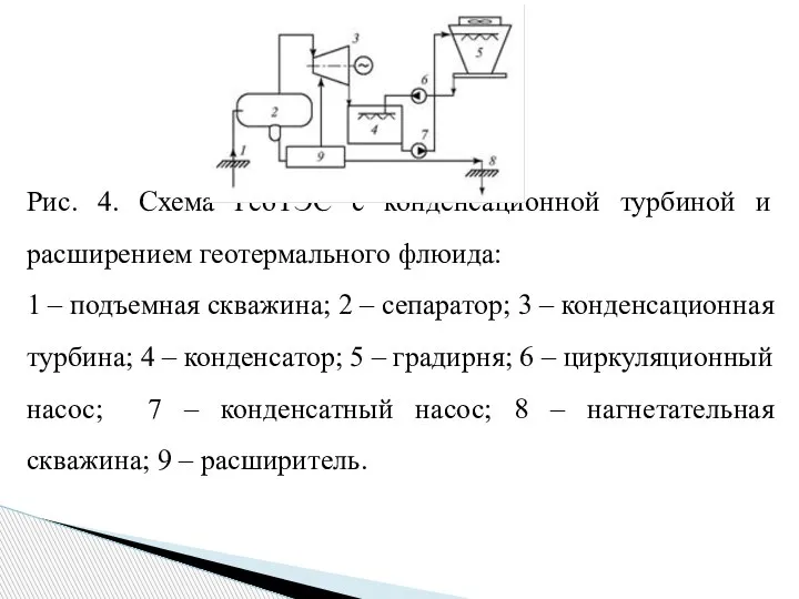 Рис. 4. Схема ГеоТЭС с конденсационной турбиной и расширением геотермального флюида: 1