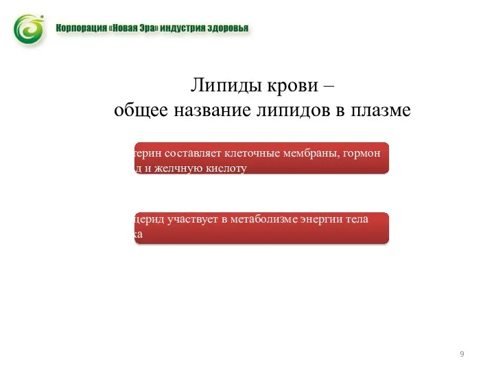 Липиды крови – общее название липидов в плазме Холестерин составляет клеточные мембраны,