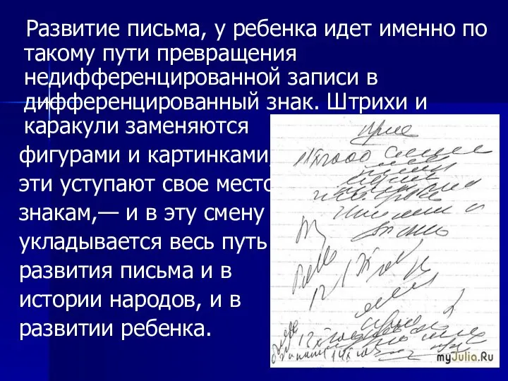 Развитие письма, у ребенка идет именно по такому пути превращения недифференцированной записи