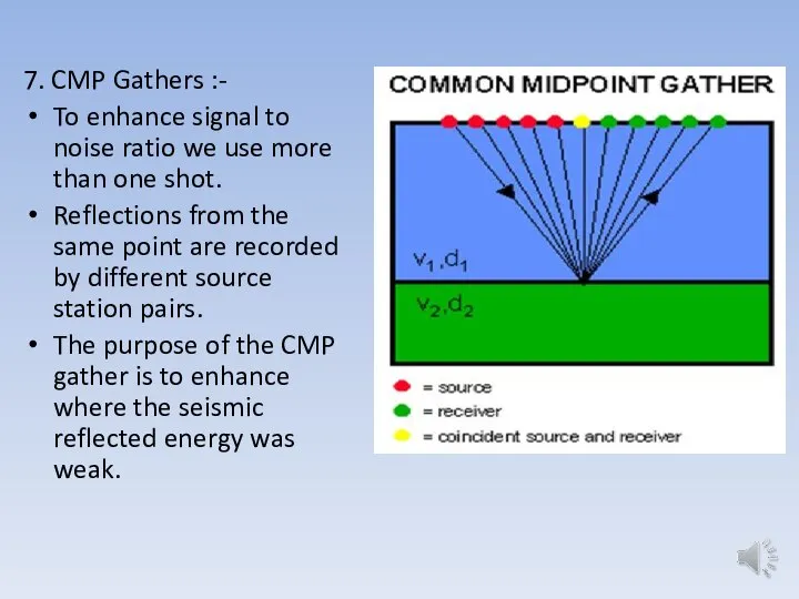 7. CMP Gathers :- To enhance signal to noise ratio we use