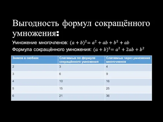 Выгодность формул сокращённого умножения: