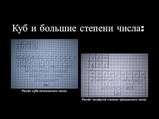 Куб и большие степени числа: Расчёт куба пятизначного числа Расчёт четвёртой степени трёхзначного числа