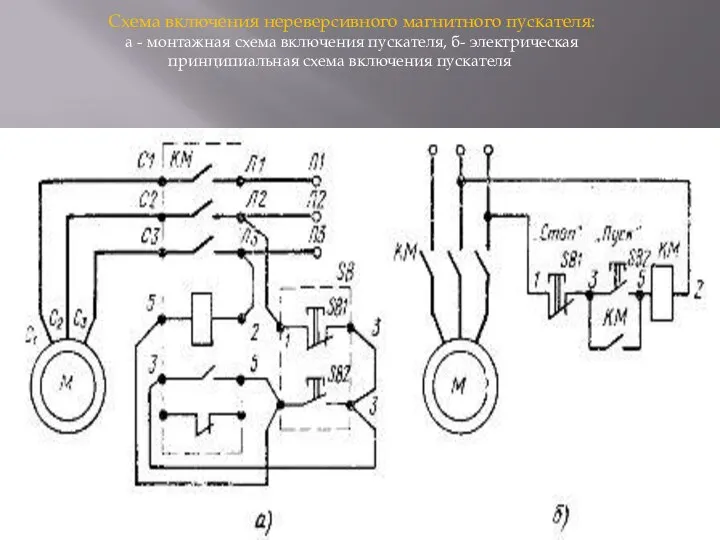 Схема включения нереверсивного магнитного пускателя: а - монтажная схема включения пускателя, б-