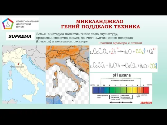 МИКЕЛАНДЖЕЛО ГЕНИЙ ПОДДЕЛОК ТЕХНИКА Земля, в которую поместил гений свою скульптуру, проявляла