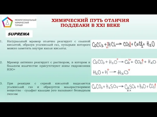 ХИМИЧЕСКИЙ ПУТЬ ОТЛИЧИЯ ПОДДЕЛКИ В XXI ВЕКЕ Натуральный мрамор отлично реагирует с