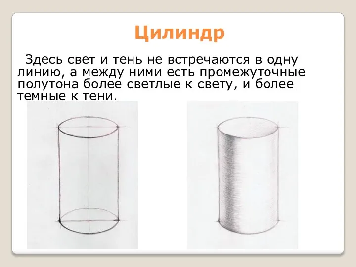 Цилиндр Здесь свет и тень не встречаются в одну линию, а между