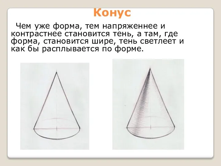 Конус Чем уже форма, тем напряженнее и контрастнее становится тень, а там,