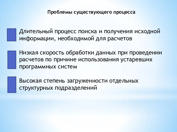 Проблемы существующего процесса Длительный процесс поиска и получения исходной информации, необходимой для