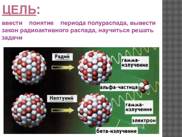 ввести понятие периода полураспада, вывести закон радиоактивного распада, научиться решать задачи ЦЕЛЬ: