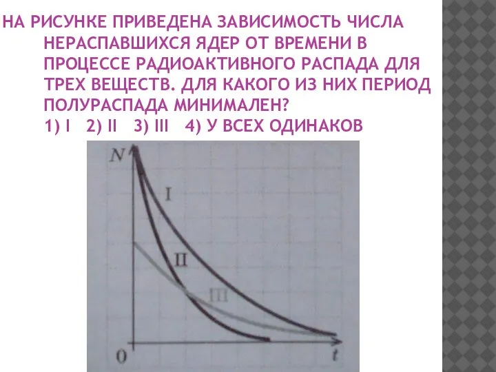 НА РИСУНКЕ ПРИВЕДЕНА ЗАВИСИМОСТЬ ЧИСЛА НЕРАСПАВШИХСЯ ЯДЕР ОТ ВРЕМЕНИ В ПРОЦЕССЕ РАДИОАКТИВНОГО