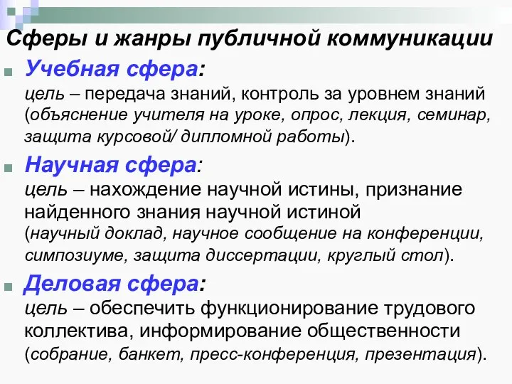 Сферы и жанры публичной коммуникации Учебная сфера: цель – передача знаний, контроль