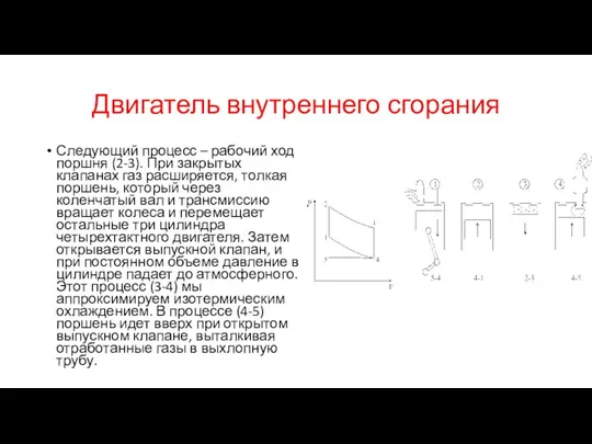 Двигатель внутреннего сгорания Следующий процесс – рабочий ход поршня (2-3). При закрытых