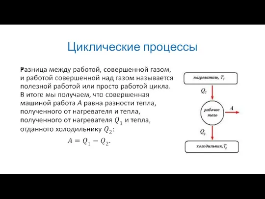 Циклические процессы