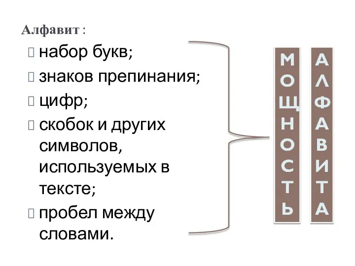 Алфавит : набор букв; знаков препинания; цифр; скобок и других символов, используемых