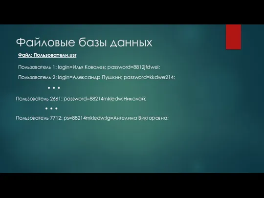 Файловые базы данных Файл: Пользователи.usr Пользователь 1: login=Илья Ковалев; password=8812jfdwei; Пользователь 2: