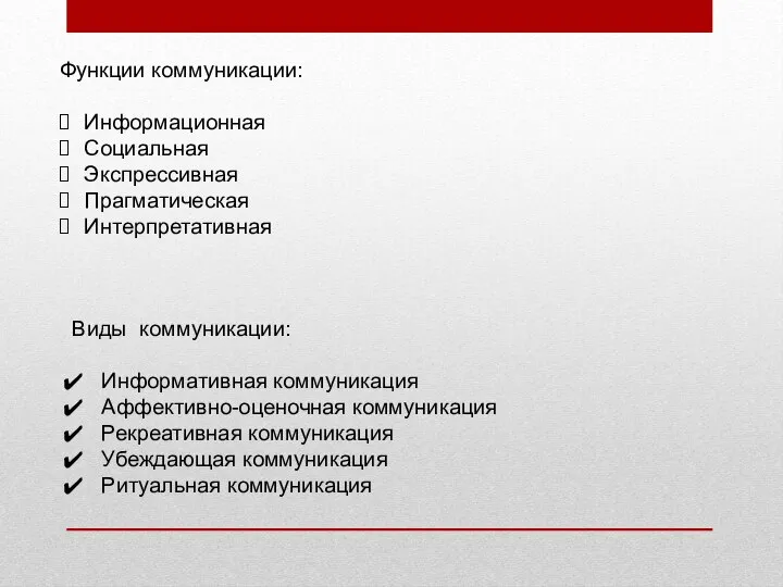 Функции коммуникации: Информационная Социальная Экспрессивная Прагматическая Интерпретативная Виды коммуникации: Информативная коммуникация Аффективно-оценочная