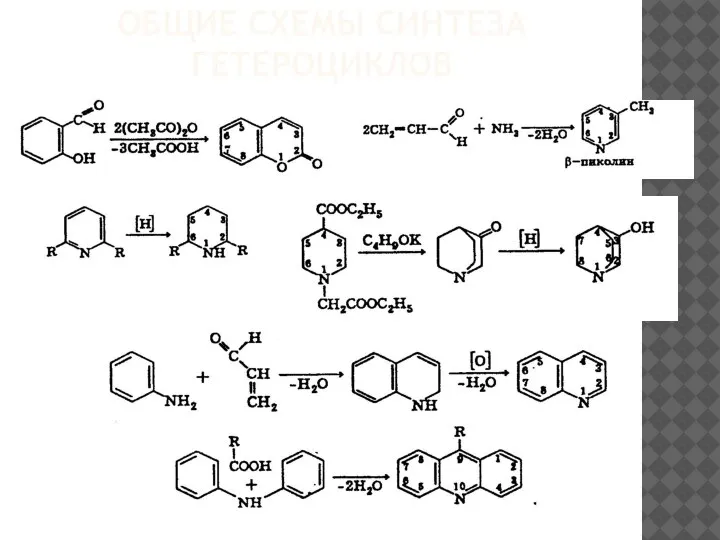 ОБЩИЕ СХЕМЫ СИНТЕЗА ГЕТЕРОЦИКЛОВ