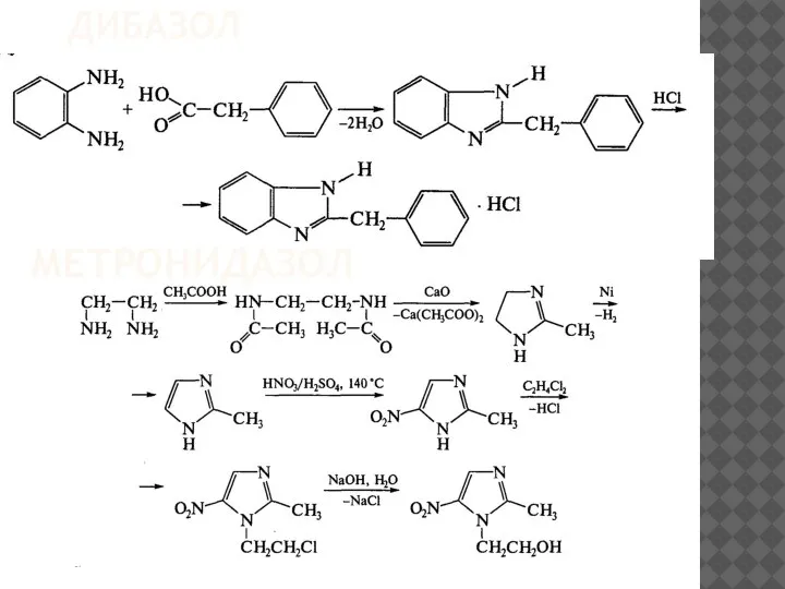 ДИБАЗОЛ МЕТРОНИДАЗОЛ