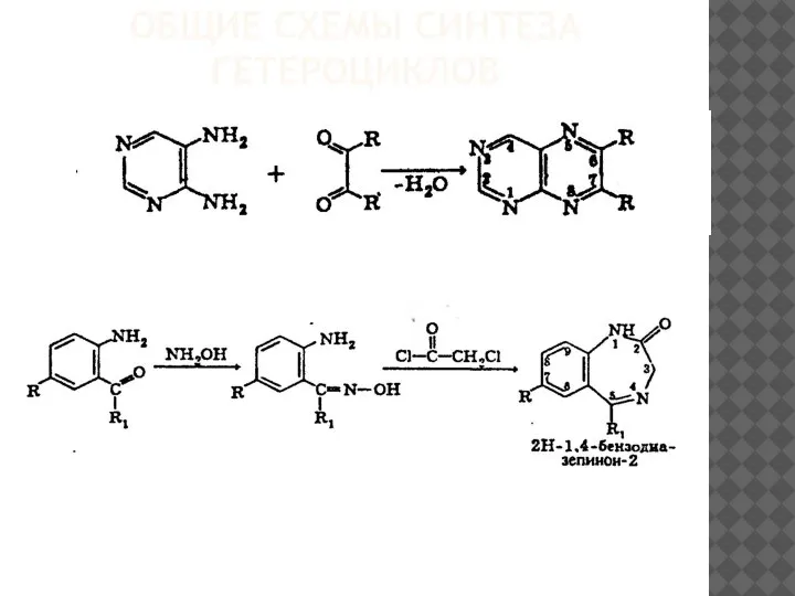 ОБЩИЕ СХЕМЫ СИНТЕЗА ГЕТЕРОЦИКЛОВ