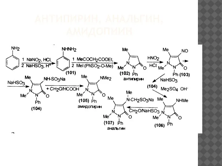 АНТИПИРИН, АНАЛЬГИН, АМИДОПИИН