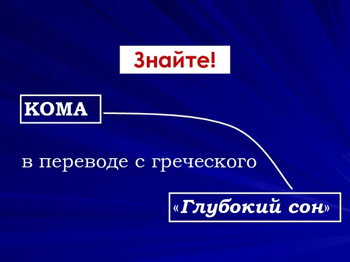 Знайте! КОМА «Глубокий сон» в переводе с греческого