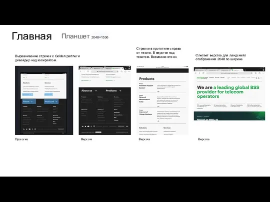 Главная Прототип Верстка Выравнивание строчек с Golden partner и дивайдер над копирайтом