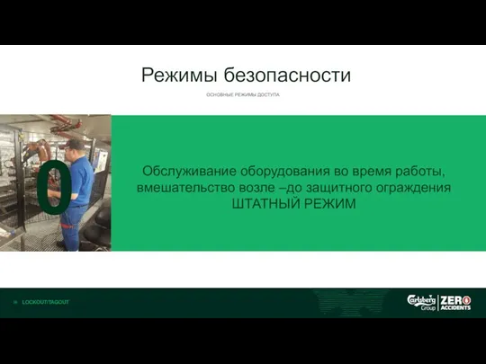 LOCKOUT/TAGOUT 0 Обслуживание оборудования во время работы, вмешательство возле –до защитного ограждения ШТАТНЫЙ РЕЖИМ