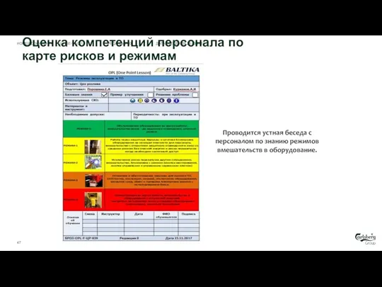 Оценка компетенций персонала по карте рисков и режимам Проводится устная беседа с