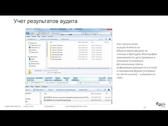 Учет результатов аудита Учет результатов осуществляется на общесетевом ресурсе по сменам и