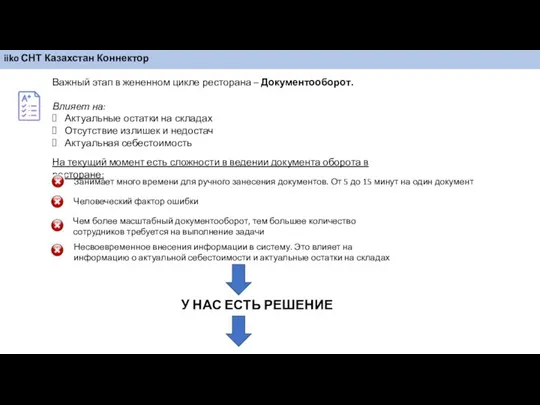 Важный этап в жененном цикле ресторана – Документооборот. Влияет на: Актуальные остатки