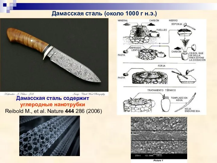 Дамасская сталь содержит углеродные нанотрубки Reibold M., et al. Nature 444 286