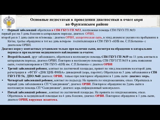 Основные недостатки в проведении диагностики в очаге кори во Фрунзенском районе Первый