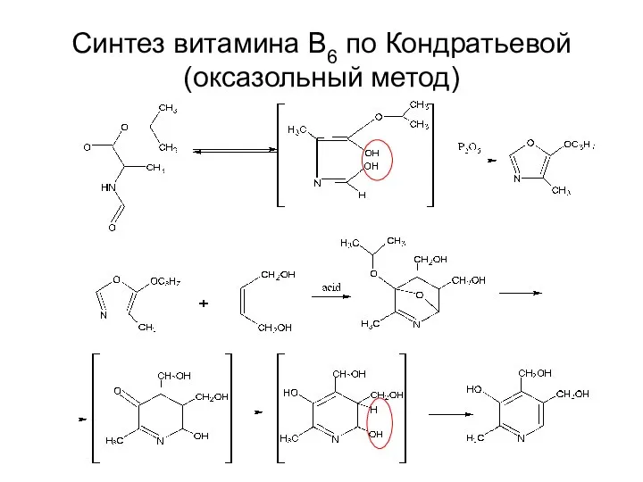 Синтез витамина В6 по Кондратьевой (оксазольный метод)