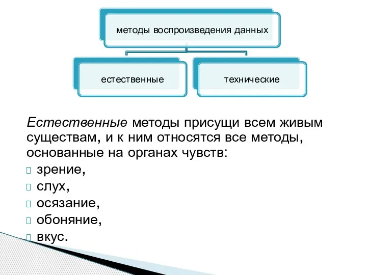 Естественные методы присущи всем живым существам, и к ним относятся все методы,