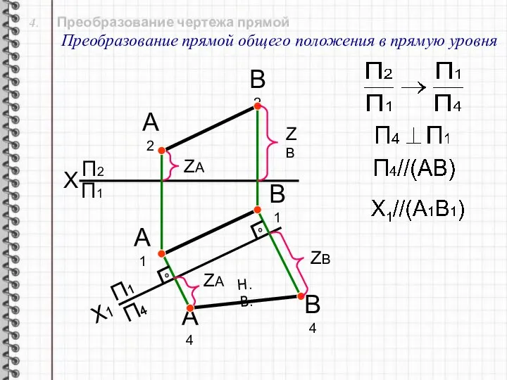 4. Преобразование чертежа прямой Преобразование прямой общего положения в прямую уровня X