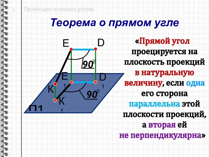 6. Проекции плоских углов. «Прямой угол проецируется на плоскость проекций в натуральную