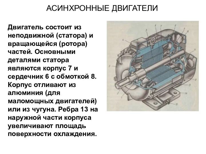 Двигатель состоит из неподвижной (статора) и вращающейся (ротора) частей. Основными деталями статора