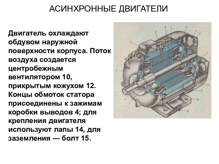 Двигатель охлаждают обдувом наружной поверхности корпуса. Поток воздуха создается центробежным вентилятором 10,