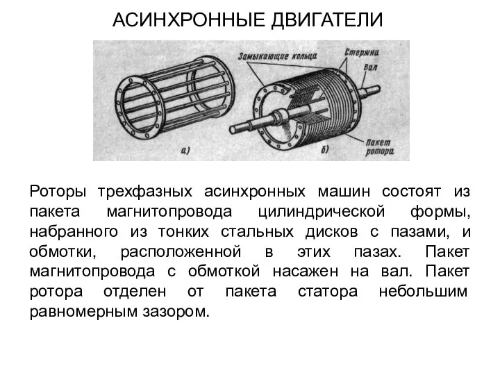 Роторы трехфазных асинхронных машин состоят из пакета магнитопровода цилиндрической формы, набранного из