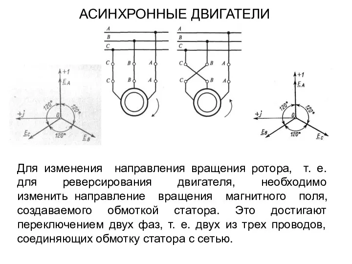 Для изменения направления вращения ротора, т. е. для реверсирования двигателя, необходимо изменить