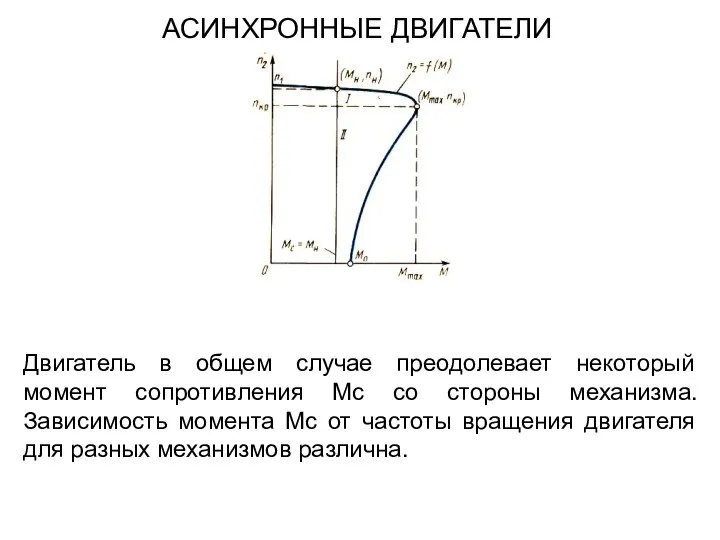 Двигатель в общем случае преодолевает некоторый момент сопротивления Мс со стороны механизма.