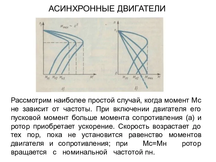 Рассмотрим наиболее простой случай, когда момент Мс не зависит от частоты. При